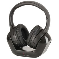 Wireless Stereo Headphones with TOSLINK - 900MHz