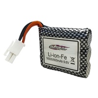 Spare Li-ion Battery 9.6V 800MA to suit GT-4209/GT-4255
