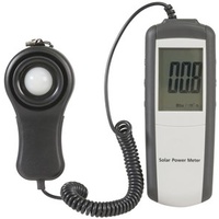 Solar Power Meter