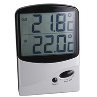 Jumbo Display In/Out Thermometer