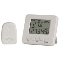 Wireless In & Out Thermometer and Hygrometer