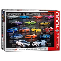 CHARGER/CHALLENGER EVOLUTION 1000 PCS EUR60949
