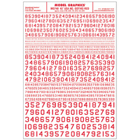 45°USA GOTHIC NUMBERS RED DT